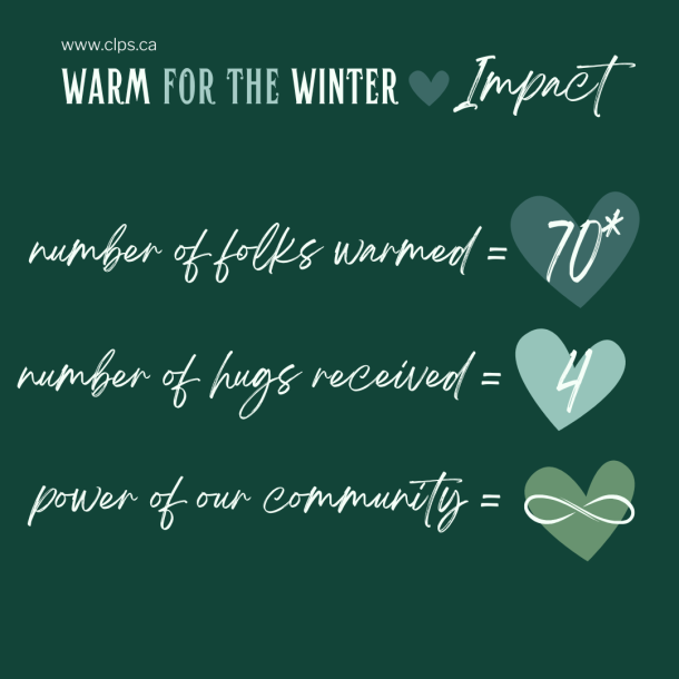 Warm for the Winter Impact. Text in photo reads: Number of folks warmed = 70. Number of hugs received = 4. The power of our community = infinite. 